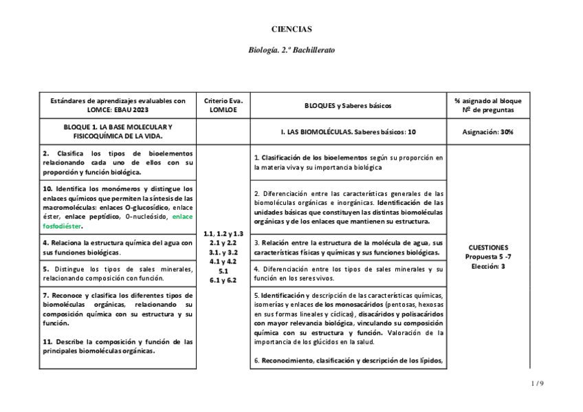 Miniatura del documento Matriz-biologia-PAU-2024.pdf