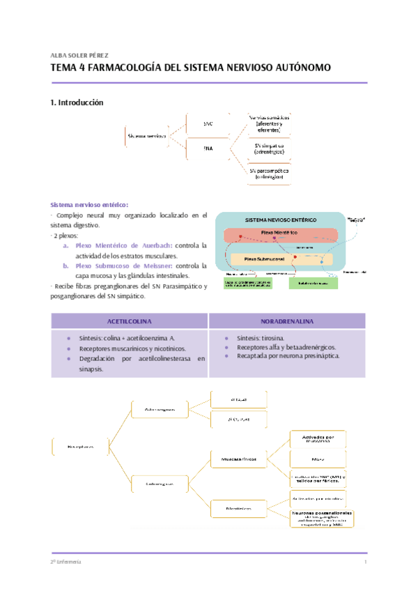 Miniatura del documento FARMACOLOGIA-T.4.pdf