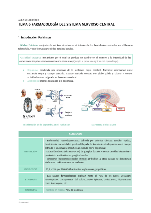 Miniatura del documento FARMACOLOGIA-T.6.pdf