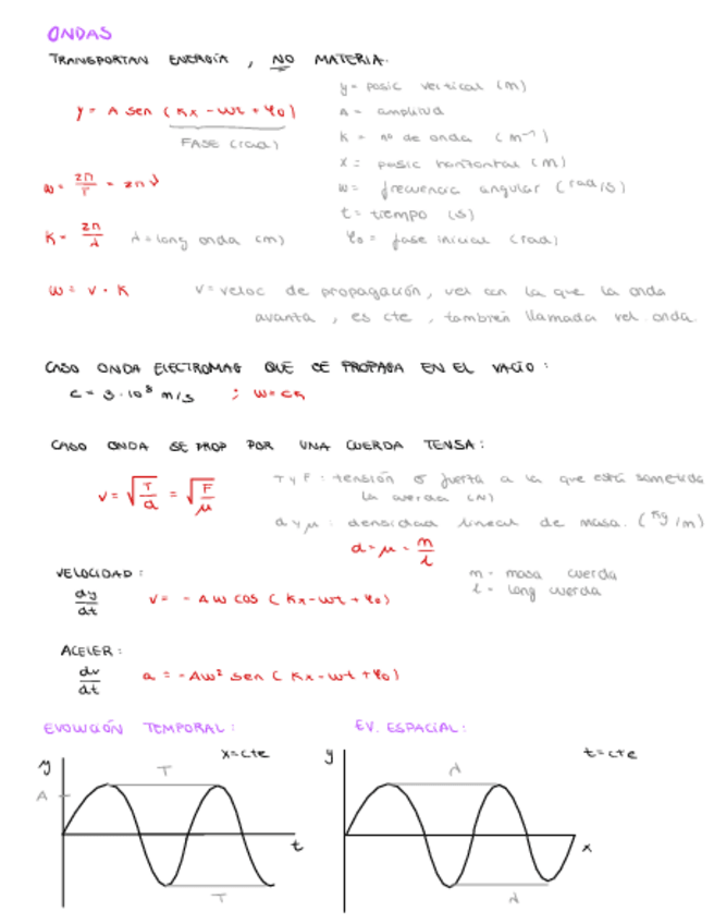 Miniatura del documento Tema-2-Movimiento-Ondulatorio.pdf