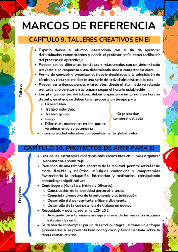 Miniatura del documento Marcos-de-Referencia.pdf