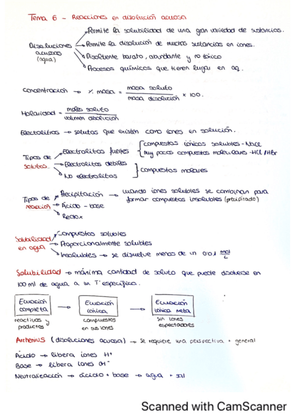 Miniatura del documento Tema-6-reacciones-en-disolucion-acuosa.pdf