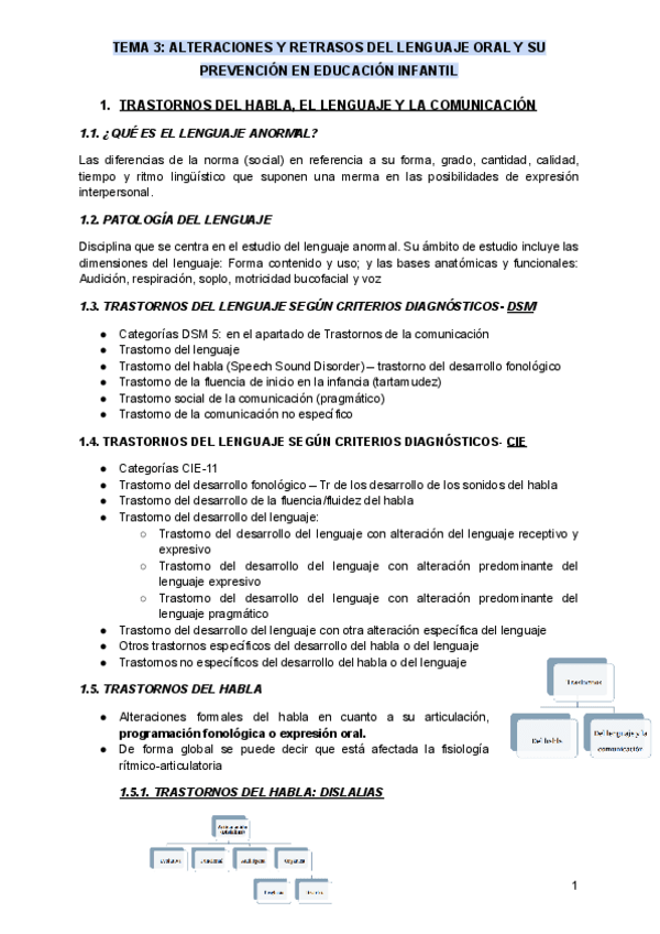 Miniatura del documento TEMA-3-ALTERACIONES-Y-RETRASOS-DEL-LENGUAJE-ORAL-Y-SU-PREVENCION-EN-EDUCACION-INFANTIL-1.pdf