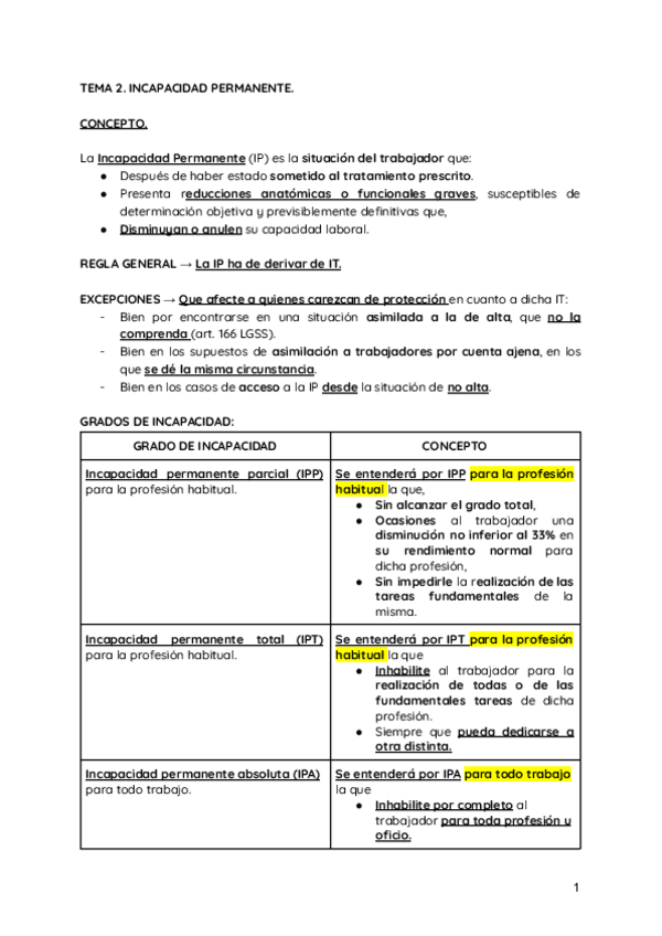 Miniatura del documento Esquema-IP.pdf