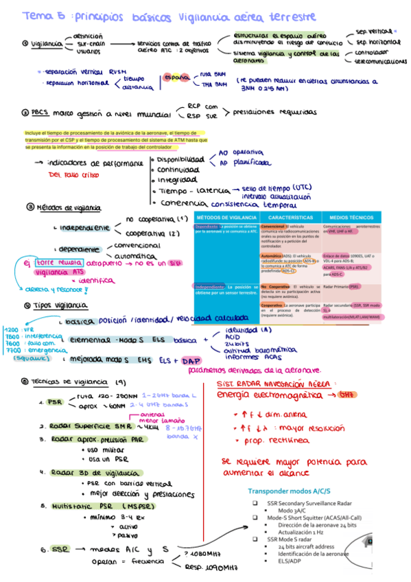 Miniatura del documento Tema-5.pdf