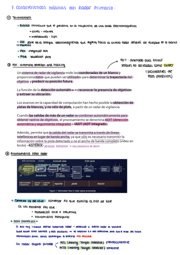 Miniatura del documento Tema-7.pdf