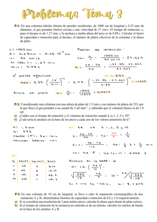 Miniatura del documento Poblemas-Tema-3.pdf