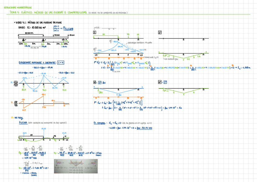 Miniatura del documento Ejercicios-Resueltos-Primer-Parcial-Academia.pdf
