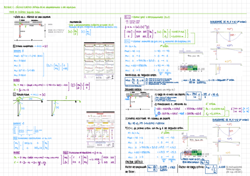 Miniatura del documento Ejercicios-Resueltos-Segundo-Parcial-Academia.pdf