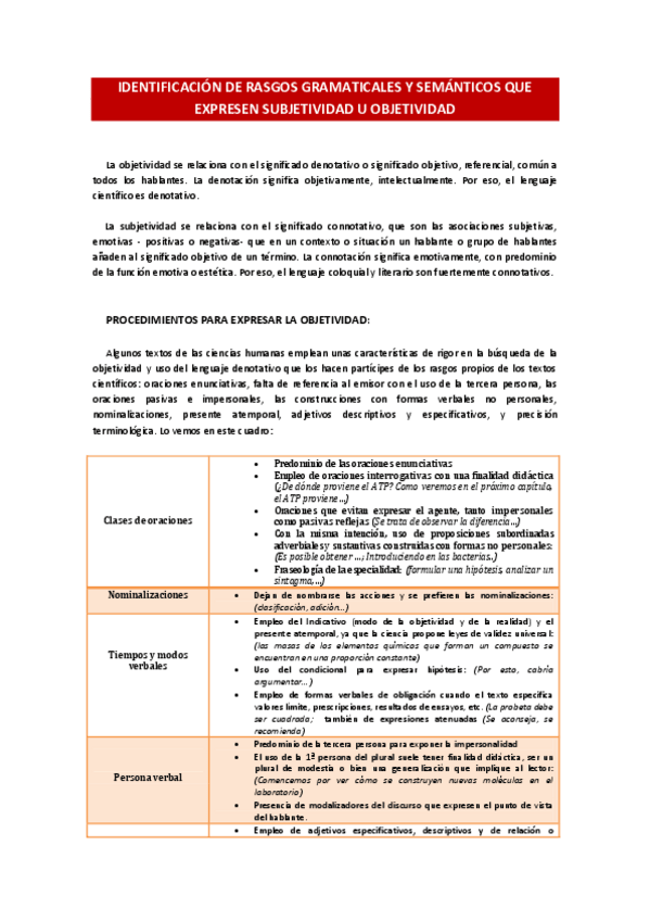 Miniatura del documento rasgos-objetividad-y-subjetividad-en-el-texto1.pdf