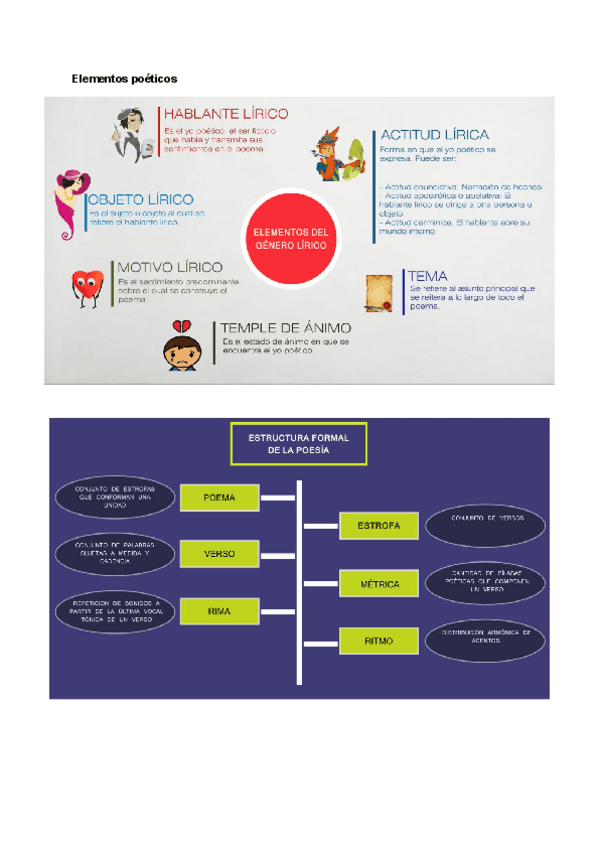 Miniatura del documento Genero-lirico-capturas-de-video.pdf