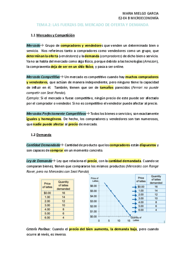 Miniatura del documento TEMA-2-MICRO.pdf