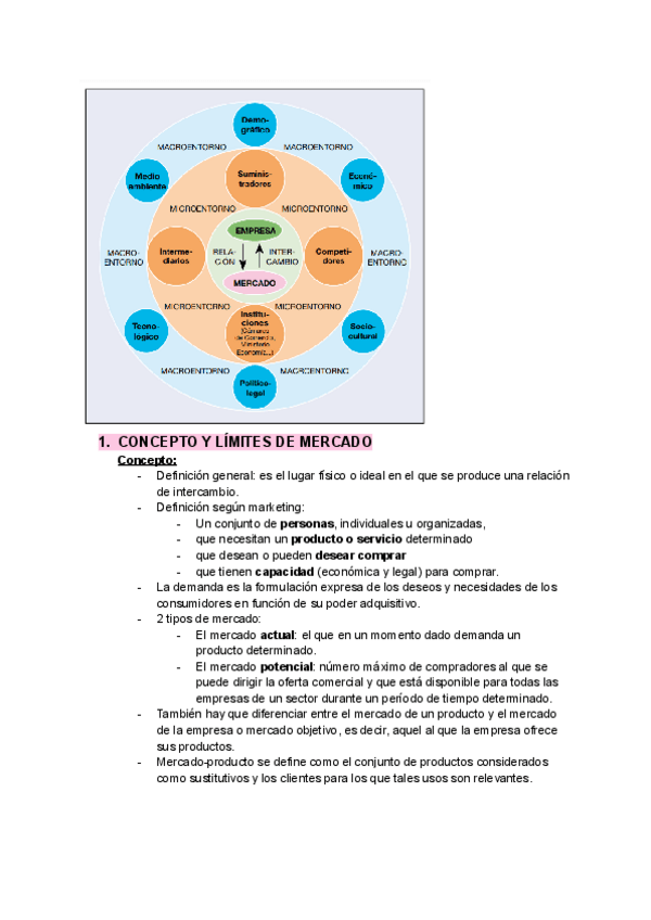 Miniatura del documento TEMA-2.1-EL-MERCADO.pdf