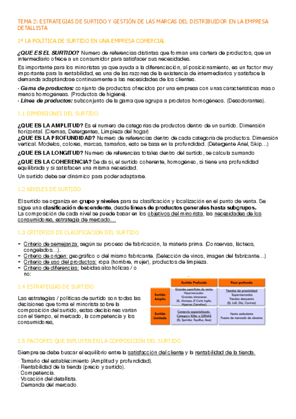 Miniatura del documento DISTRIBUCION-COMERCIAL-II.-TEMA-2.pdf