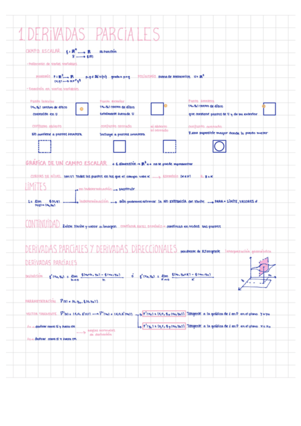 Miniatura del documento Apuntes-de-Matematicas-III.pdf