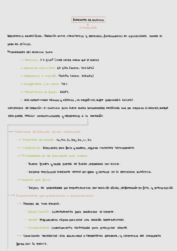 Miniatura del documento 24.-ALEACIONES-DE-ALUMINIO.pdf