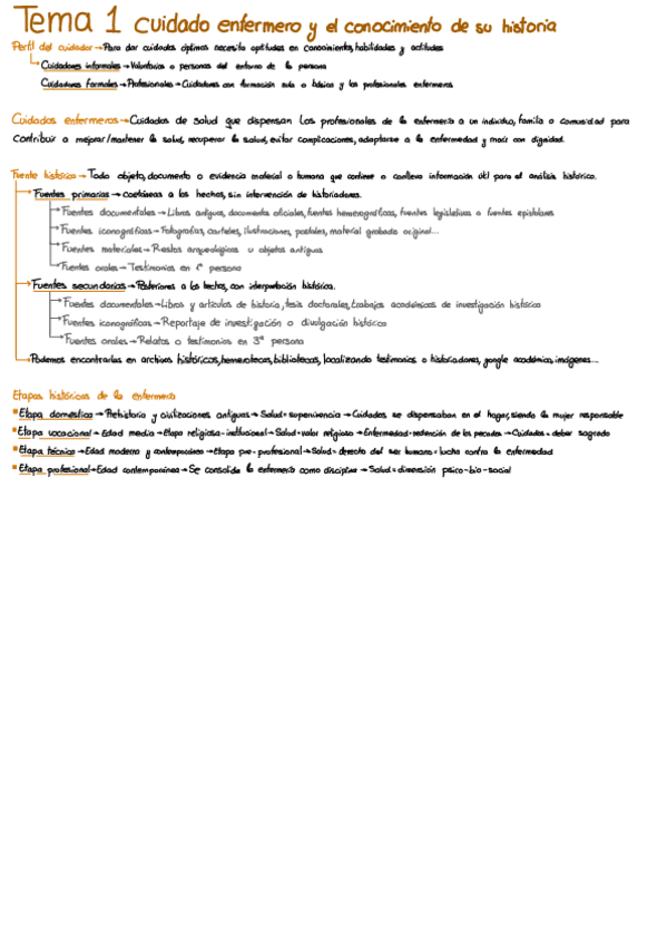 Miniatura del documento Resumen-esquemas-Historia.pdf