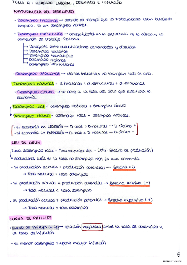 Miniatura del documento tema-9-macro.pdf
