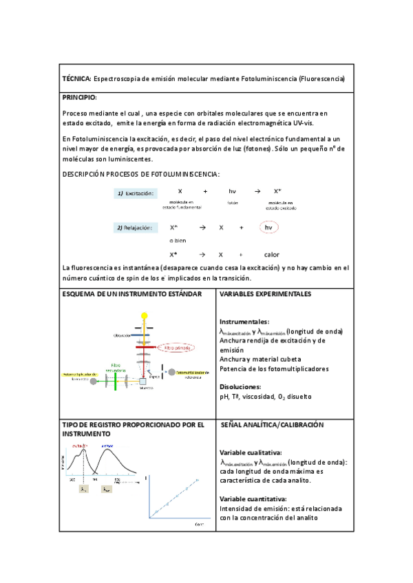 Miniatura del documento Resumen-T4.1-Fluorescencia.pdf