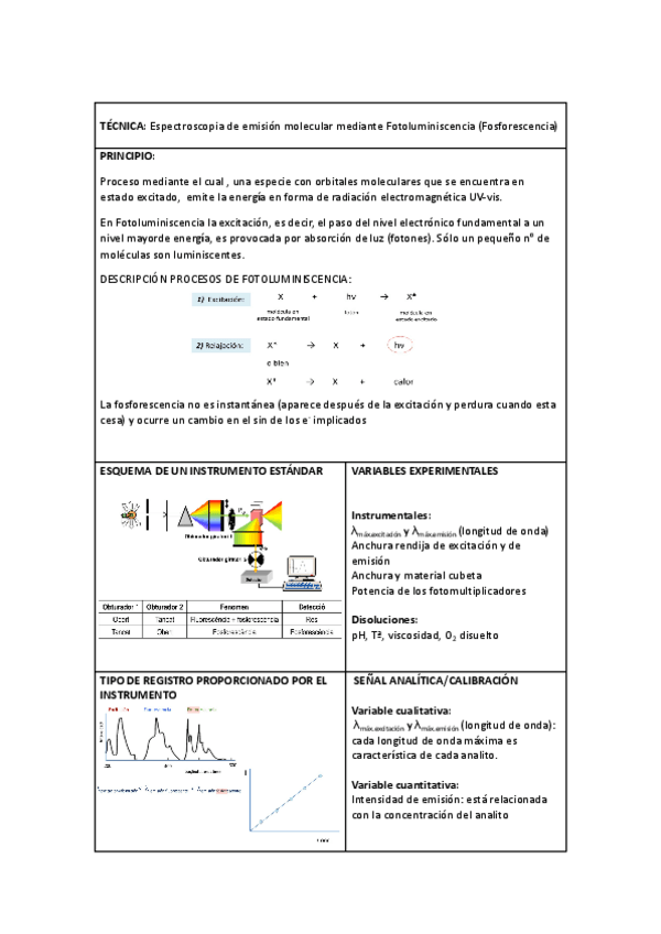 Miniatura del documento Resumen-T4.2-Fosforescencia.pdf