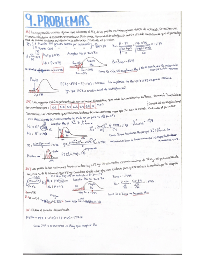 Miniatura del documento EJ-RESUELTOS-TEMA-9-CONTRASTE-DE-HIPOTESIS.pdf