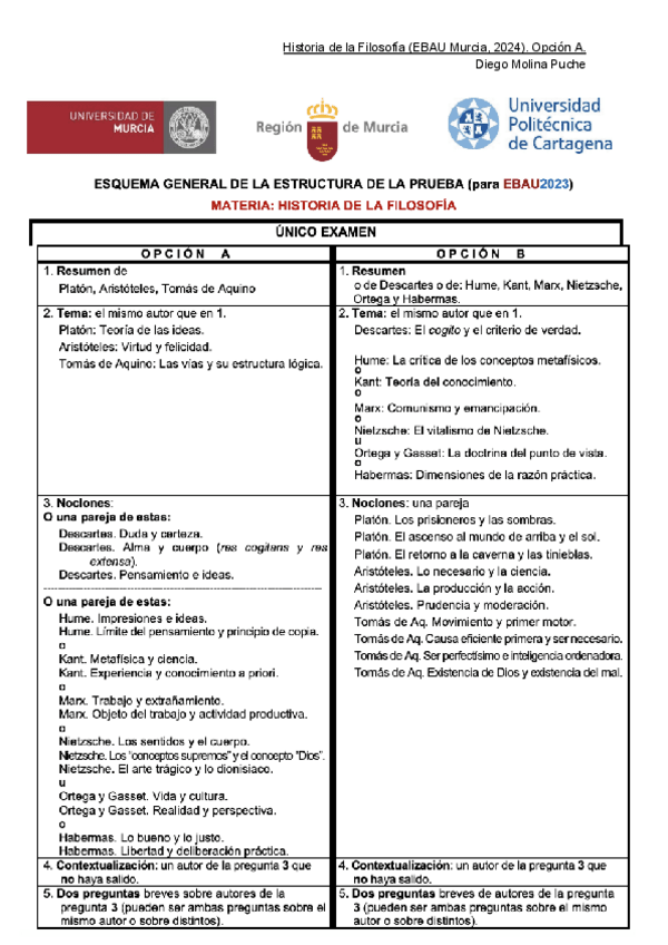 Miniatura del documento Filosofia-EBAU-Murcia-2024-opcion-A.pdf