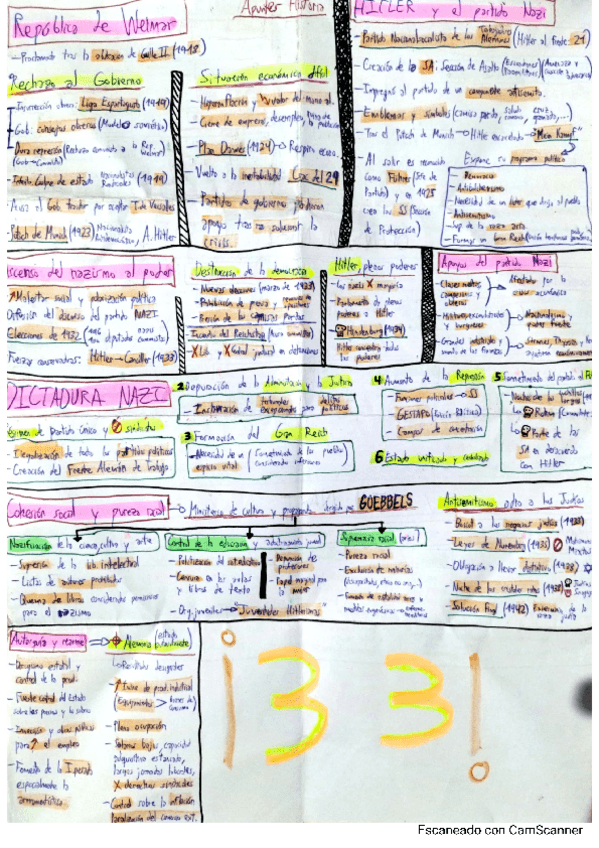 Miniatura del documento Expansionismo-nazi.pdf