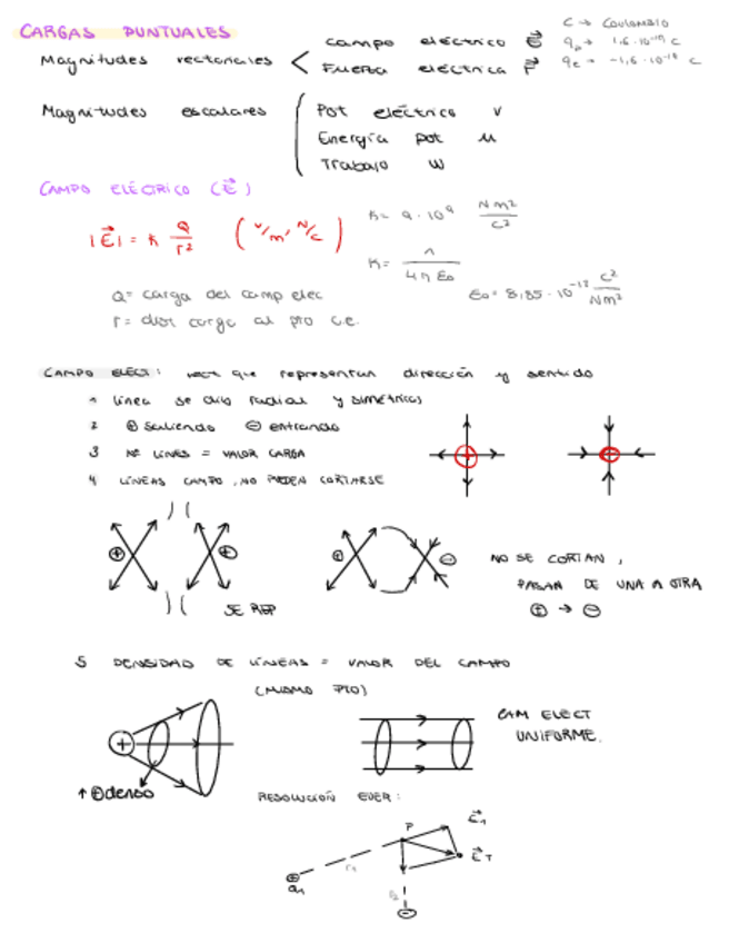 Miniatura del documento Tema-3-Cargas-Electricas..pdf