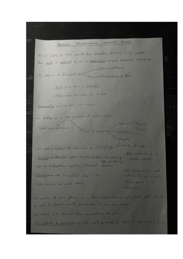 Miniatura del documento APUNTES-CLASE-PEPE-PINO-2324.pdf