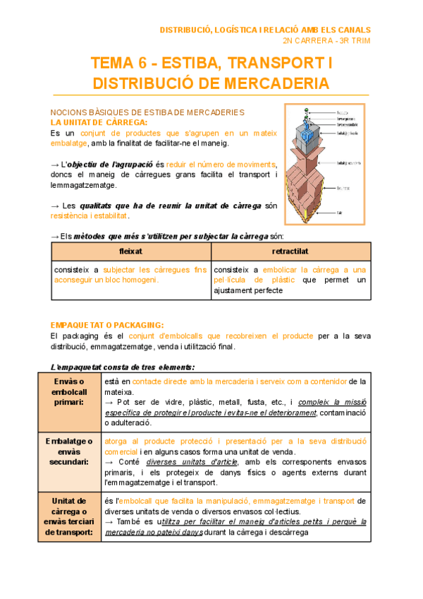 Miniatura del documento TEMA-6-ESTIBA-TRANSPORT-I-DISTRIBUCIO-DE-MERCADERIA.pdf