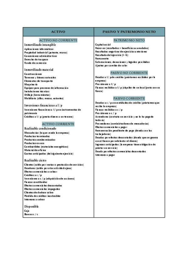 Miniatura del documento balance-de-situacion.pdf