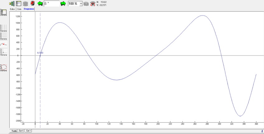 Miniatura del documento diagrama-dinamico-mecanismo-de-transporte-1.PNG