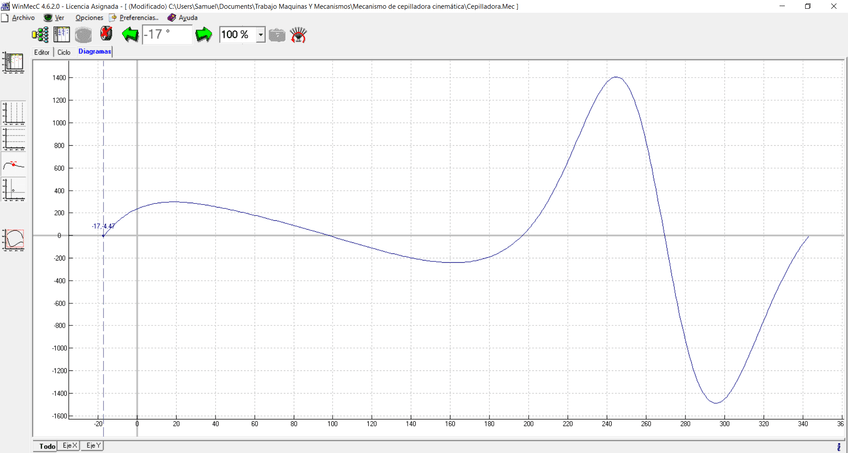 Miniatura del documento Captura-esfuerzos-totales.PNG