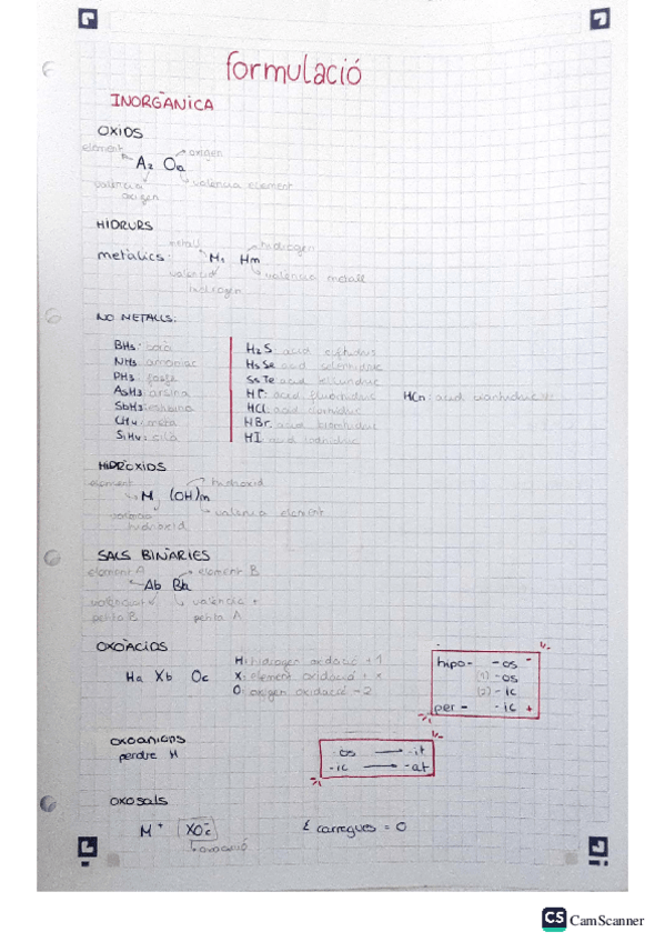 Miniatura del documento primer-parcial.pdf