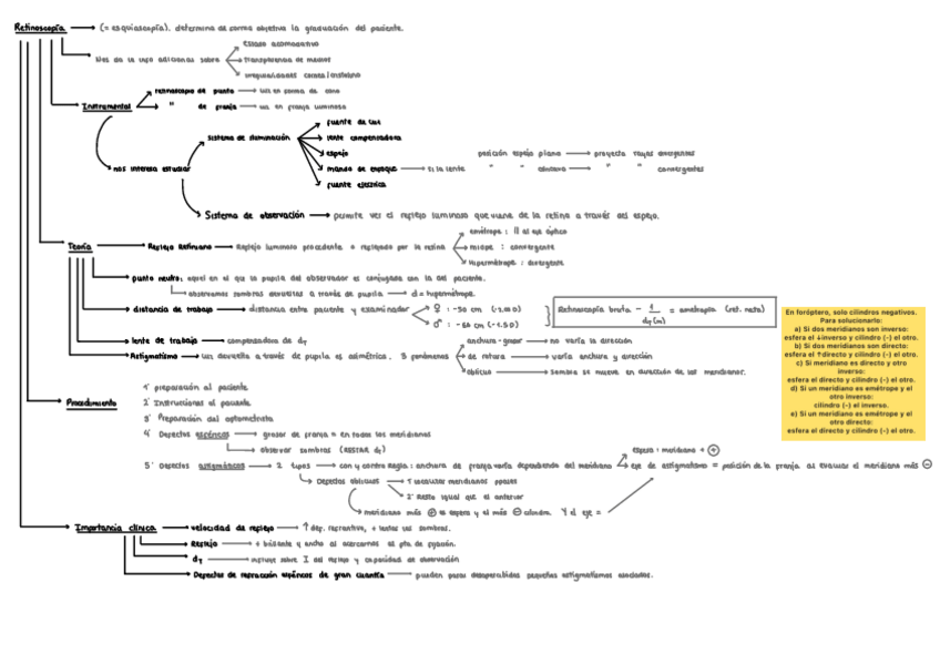 Miniatura del documento Esquema-tema-7.pdf
