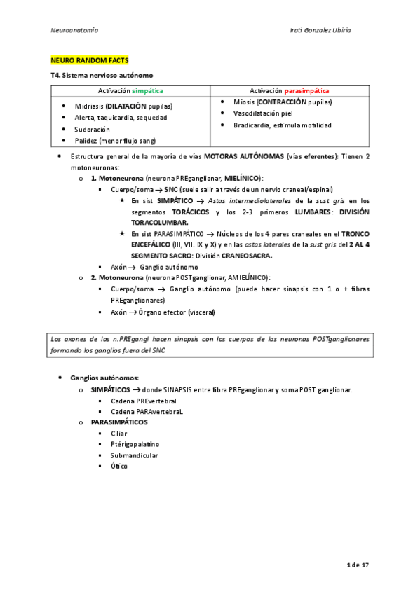 Miniatura del documento NEUROANATOMIA-RESUMEN1er-parcial.pdf