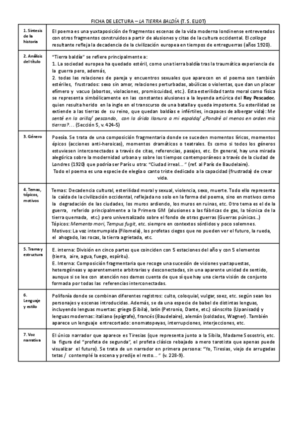 Miniatura del documento La-tierra-baldia-FICHA-DE-ANALISIS.pdf