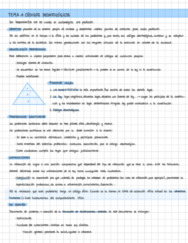 Miniatura del documento Deontologia-resumen-temas-1-3.pdf