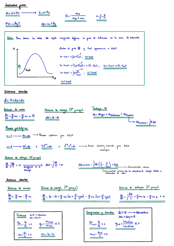Miniatura del documento Formulario-Repaso.pdf