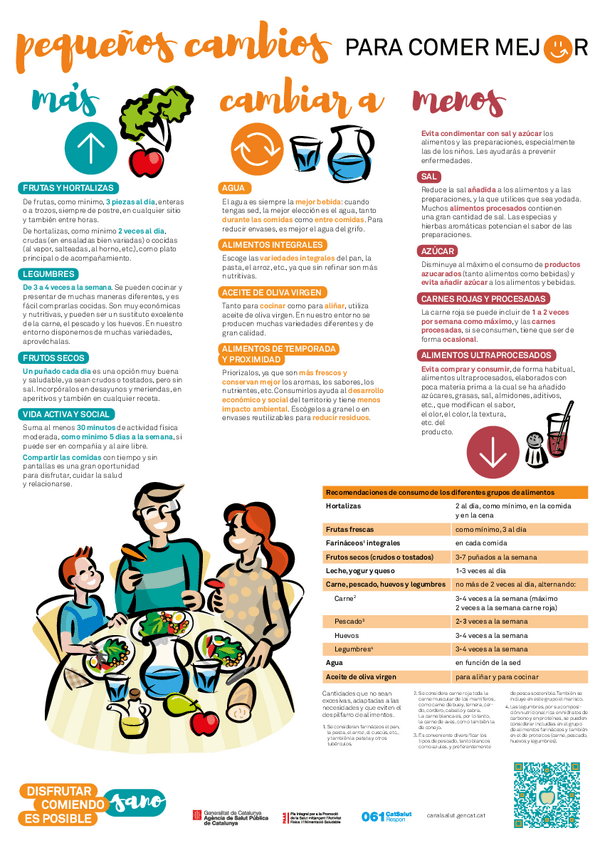 Miniatura del documento cambios-folleto-nutricion.pdf