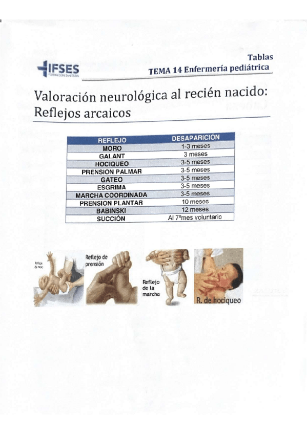 Miniatura del documento Enfermeria-pediatrica.pdf