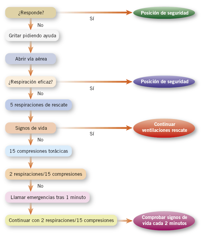 Miniatura del documento SVB.png