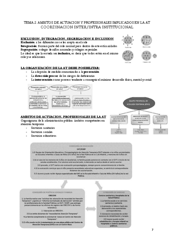 Miniatura del documento TEMA-2-AT.pdf