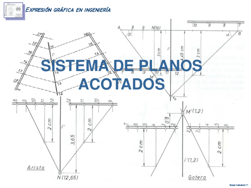 Miniatura del documento Tema-9-Sistema-de-planos-acotados.pdf