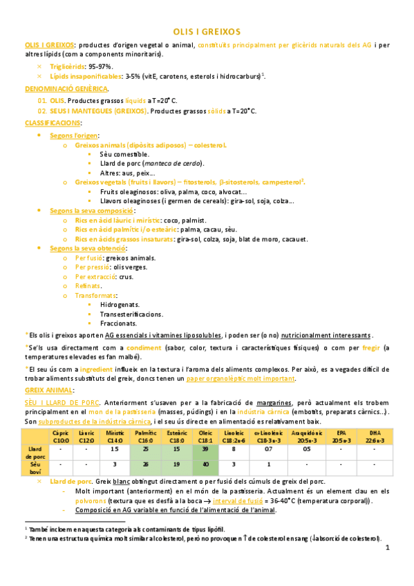 Miniatura del documento olis-i-greixos.pdf