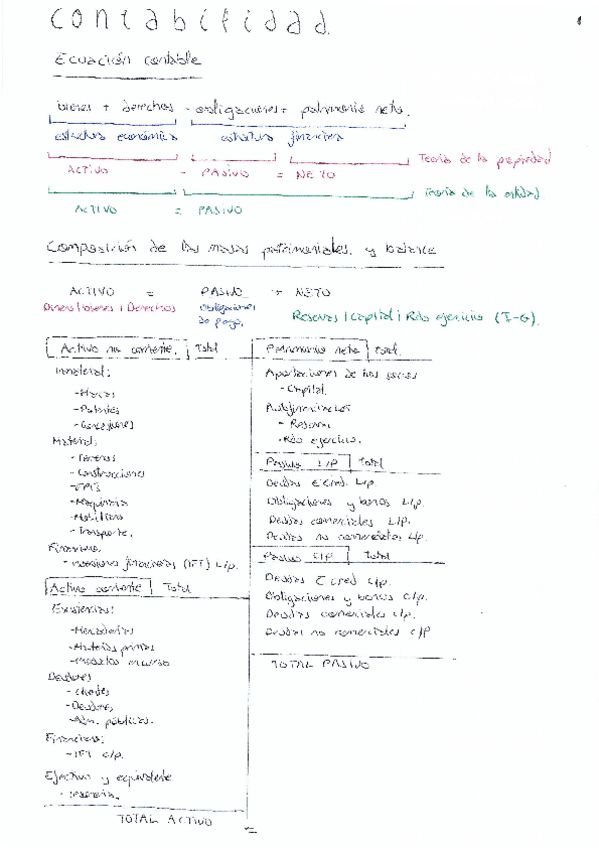 Miniatura del documento CONTABILIDAD.pdf
