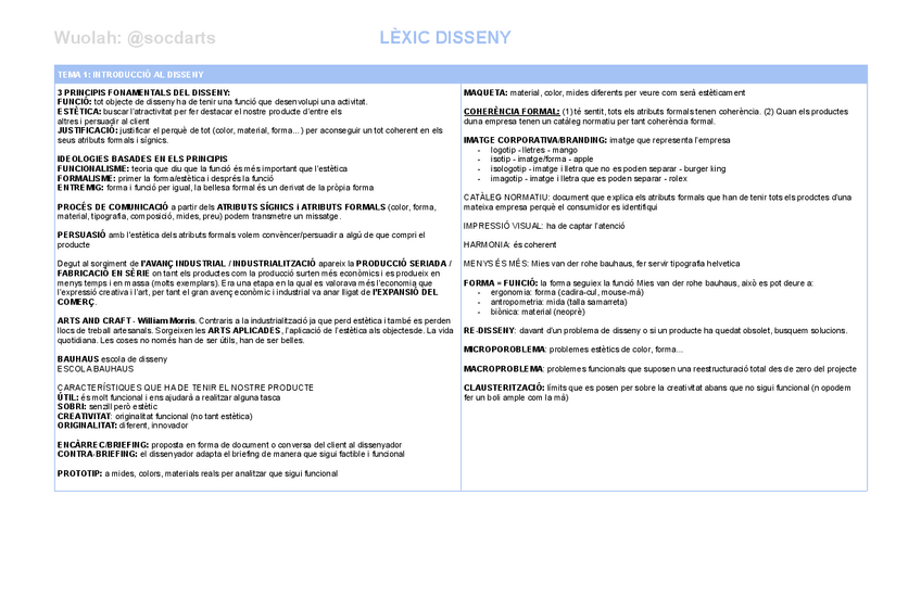 Miniatura del documento RESUM-SELE-DISSENY.pdf