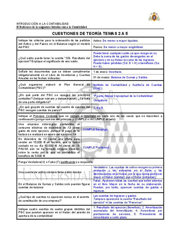 Miniatura del documento Cuestionario-temas-1-a-5-RESUELTO.pdf