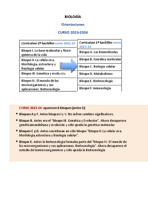 Miniatura del documento PONENCIA-Y-CRITERIOS-ESTUDIO-2o-BACH.docx.pdf