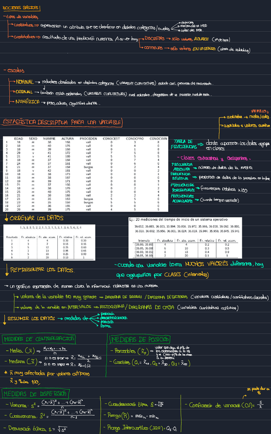Miniatura del documento Apuntes-Tema-1.pdf